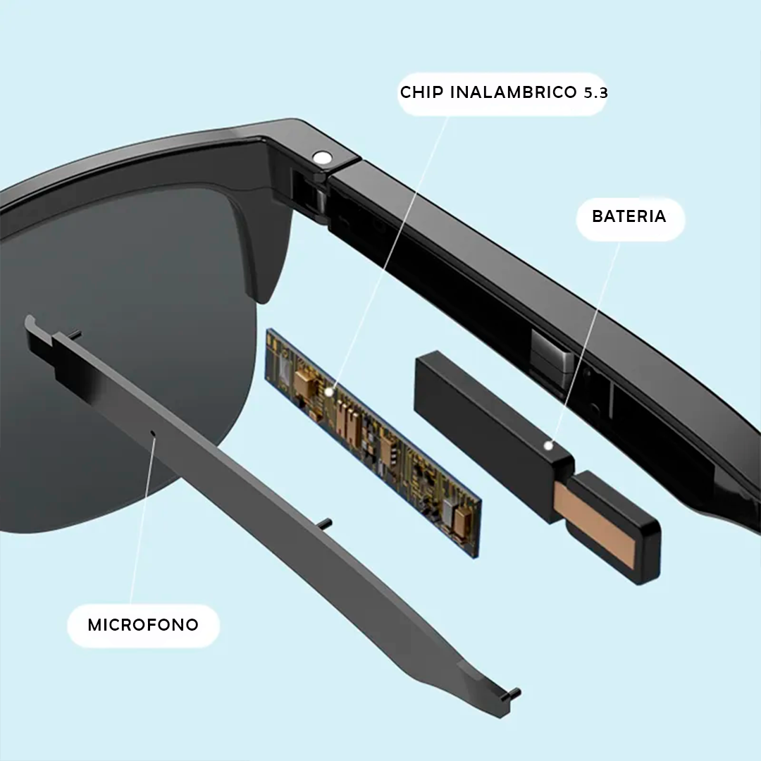 Gafas Bluetooth - Trendys.es