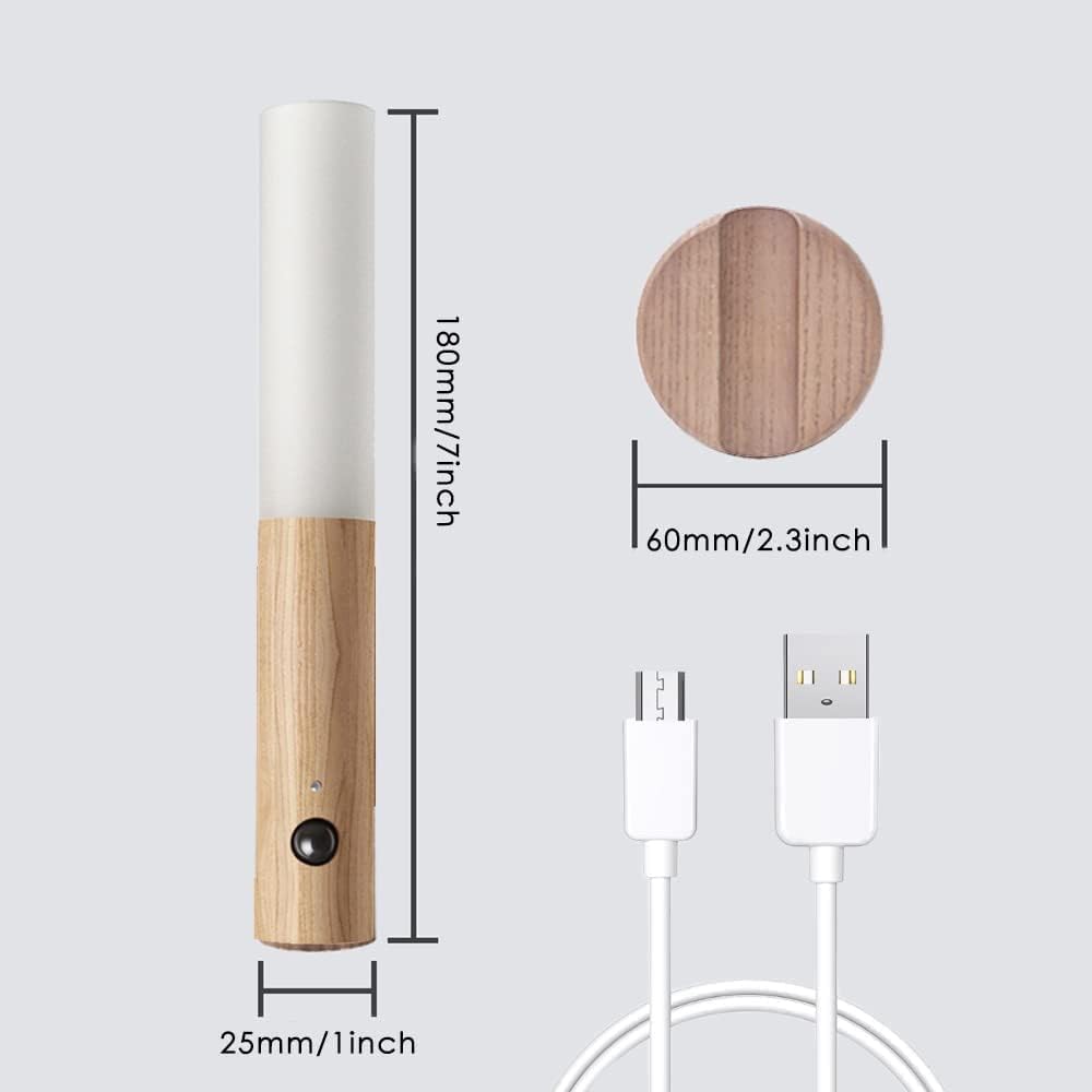 Luz inteligente Magnetica - Trendys.es