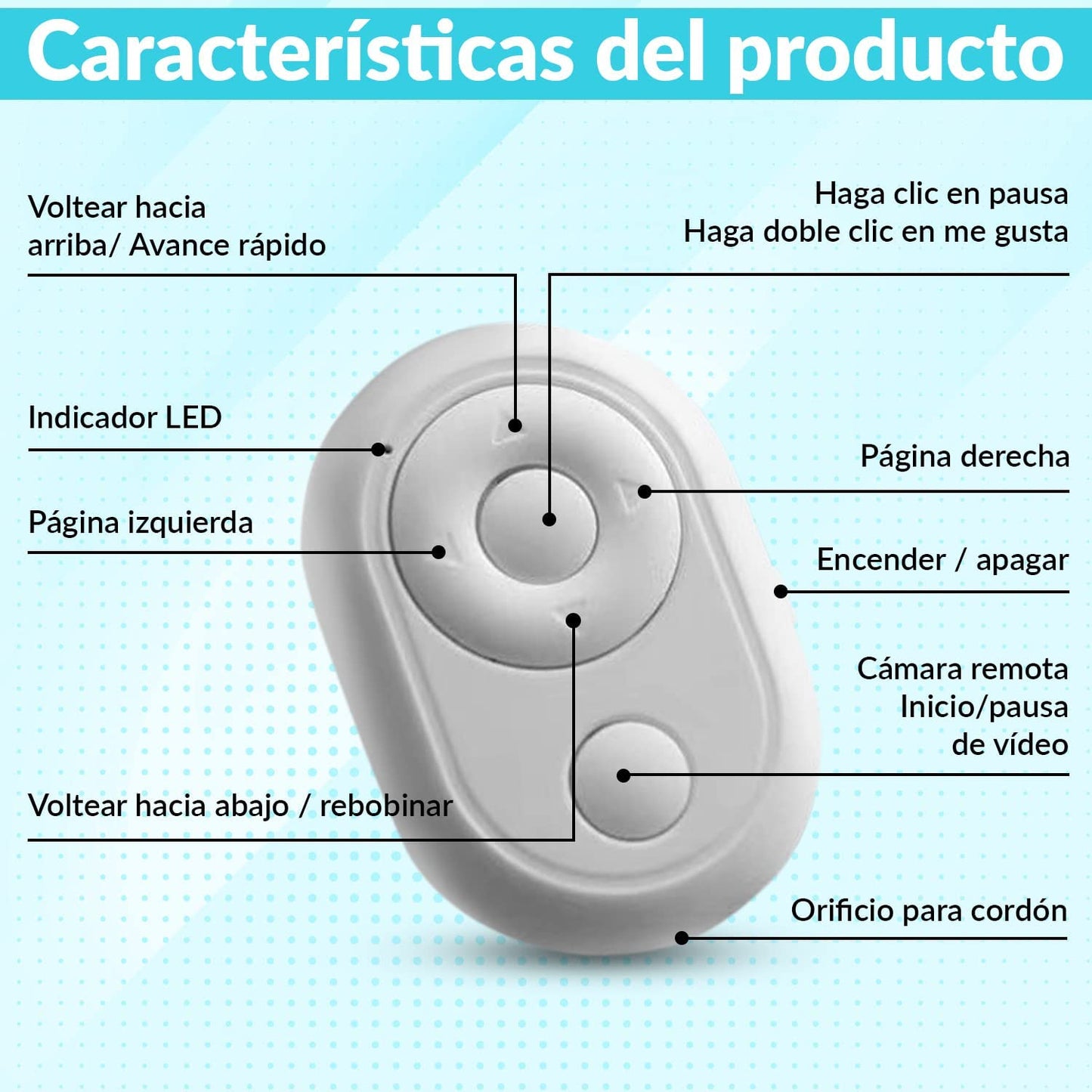 Control remoto para móvil - Trendys.es