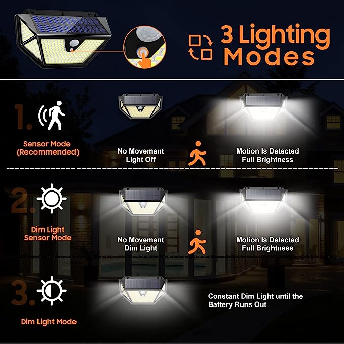 Luz LED solar de exterior - Movimiento, Rango De Iluminación 270° - Trendys.es